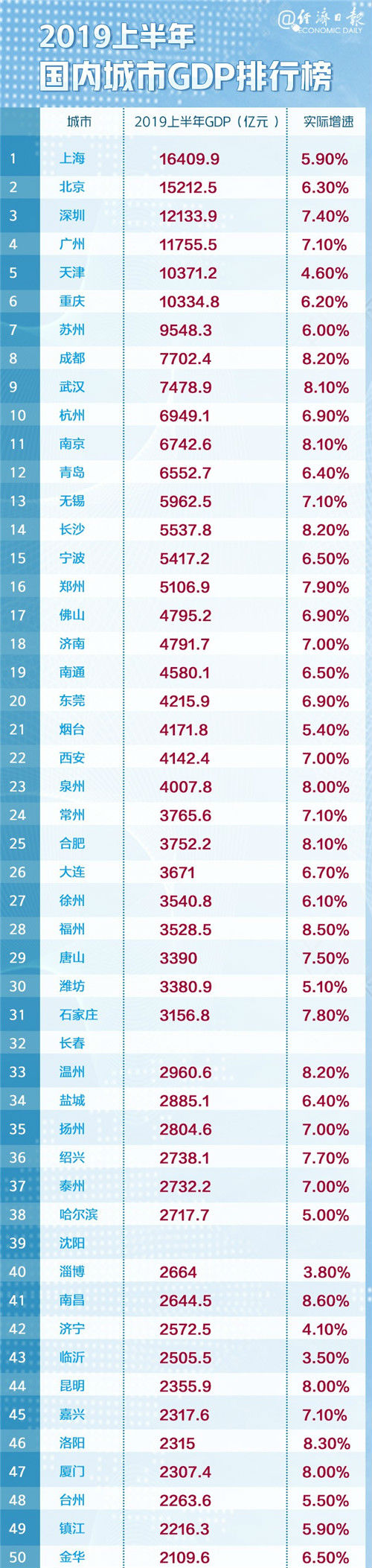 红桃视频