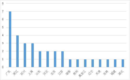 图片7.png 红桃视频