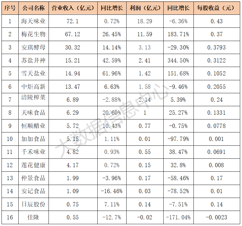 季报1.png 红桃视频